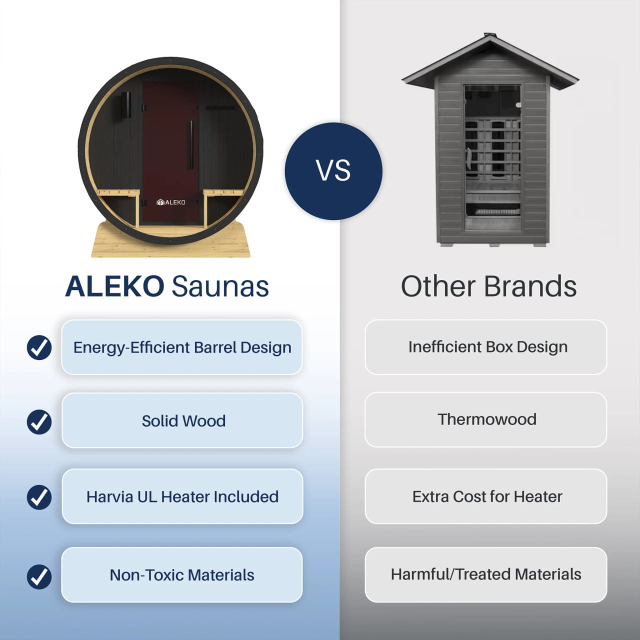 ALEKO Anémona 6–8 Person Finland Pine Barrel Sauna Porch – Black Accents