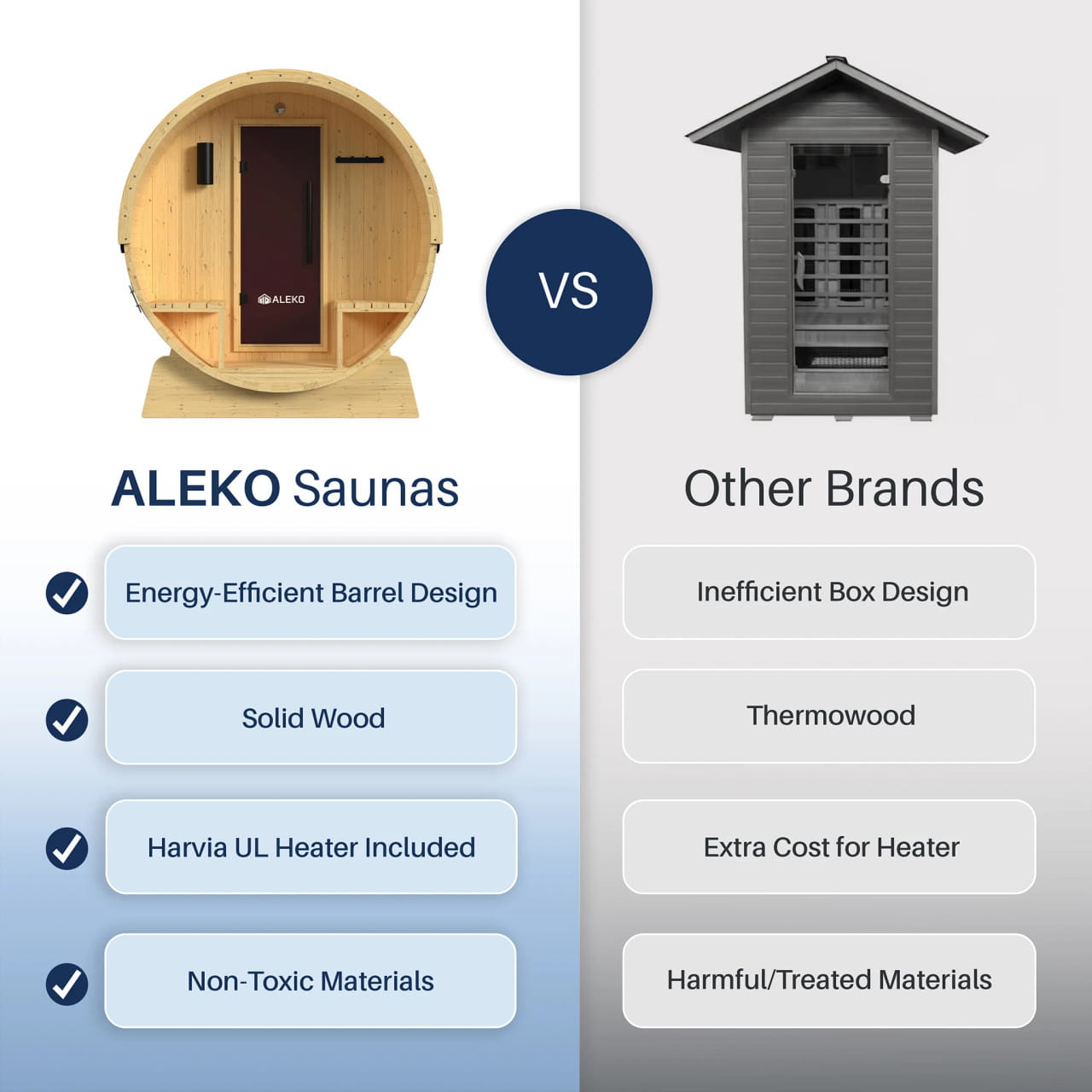 ALEKO Anémona 6–8 Person Finland Pine Barrel Sauna with Porch – Harvia