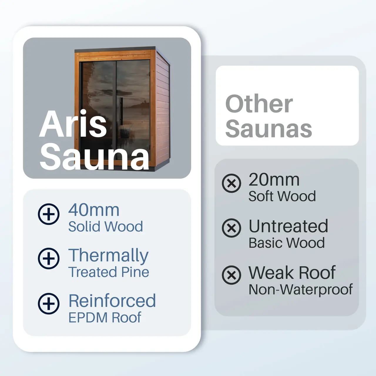 ALEKO Aris 2 Person Thermowood Outdoor Sauna – Estonian Made - For Couples