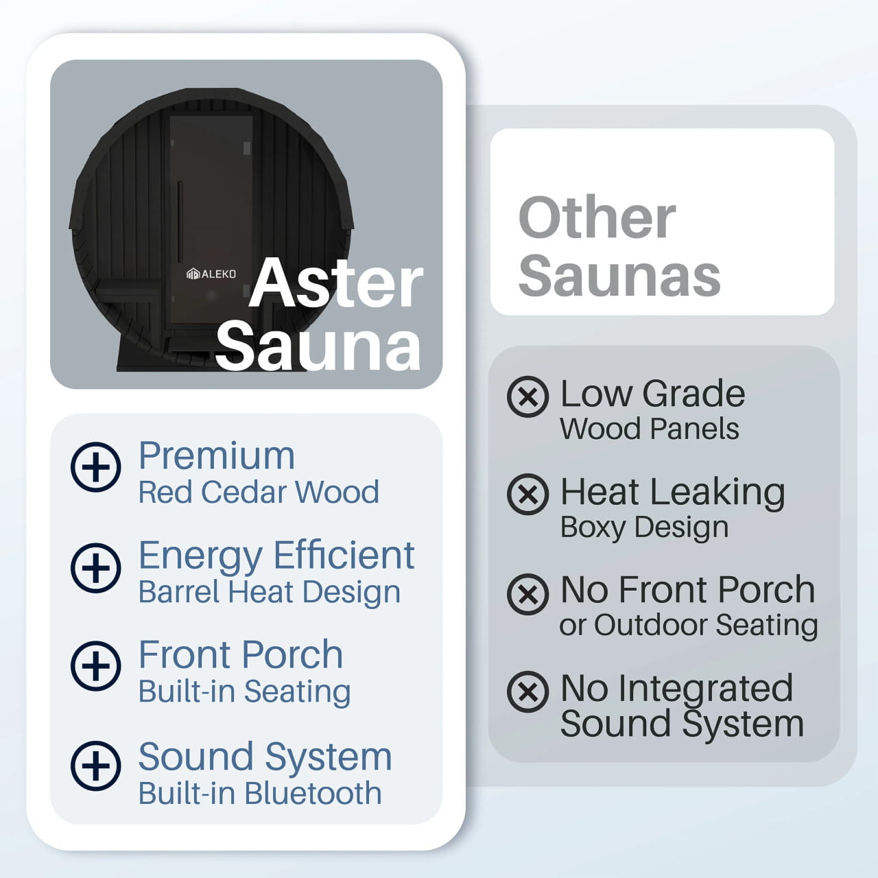 ALEKO Aster 3–5 Person Cedar Barrel Sauna with Porch – Bluetooth Black