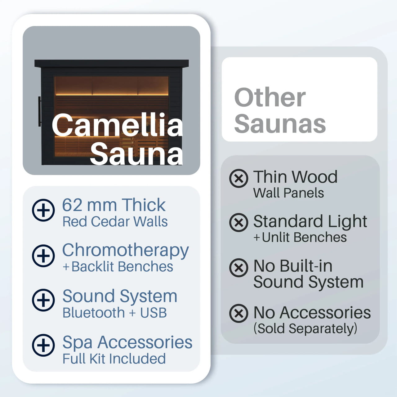 Aleko Camellia 7–8 Person Red Cedar Outdoor Sauna – Harvia & Bluetooth