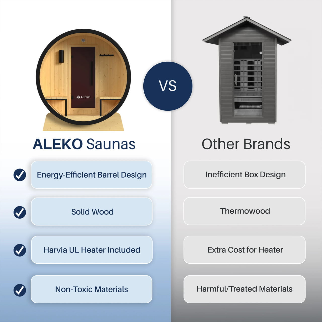 ALEKO Celasia 2–4 Person Finland Pine Barrel Sauna Porch & Black Accents