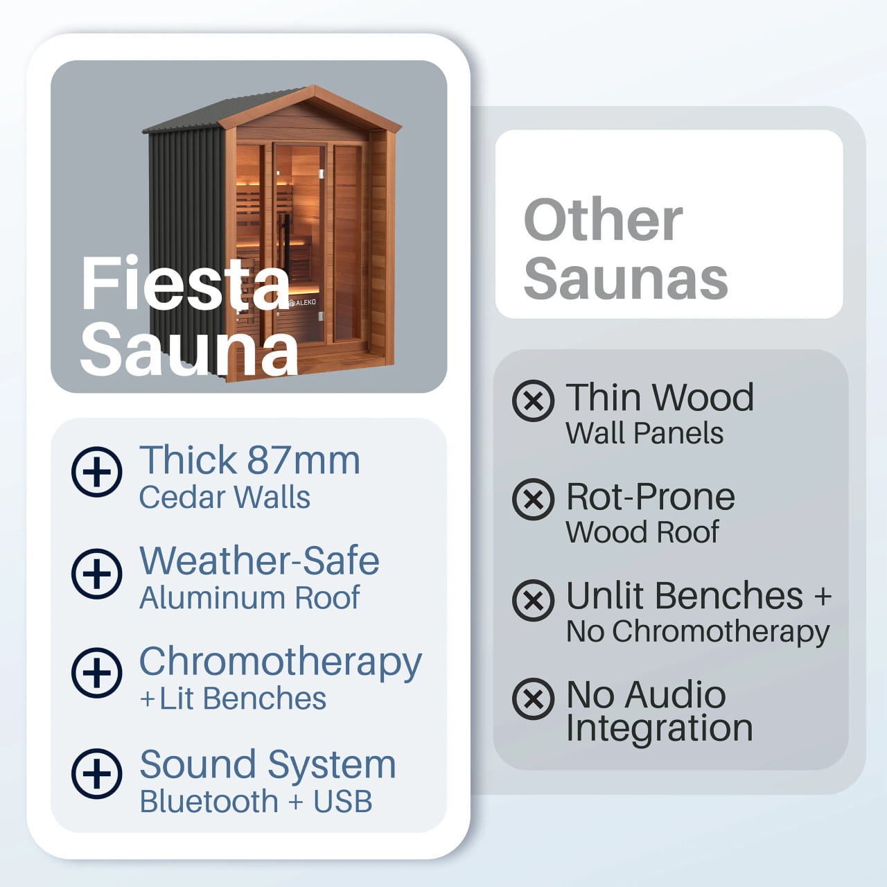 ALEKO Fiesta 3–4 Person Red Cedar Outdoor Sauna – Aluminum & Bluetooth