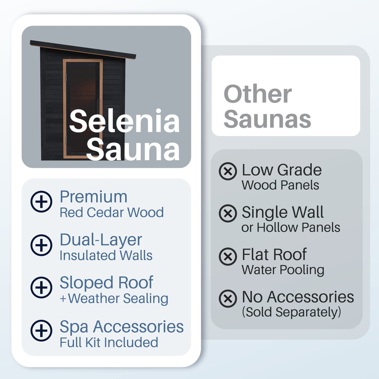 ALEKO Selenia 4 Person Red Cedar Outdoor Sauna – Insulated Walls Black