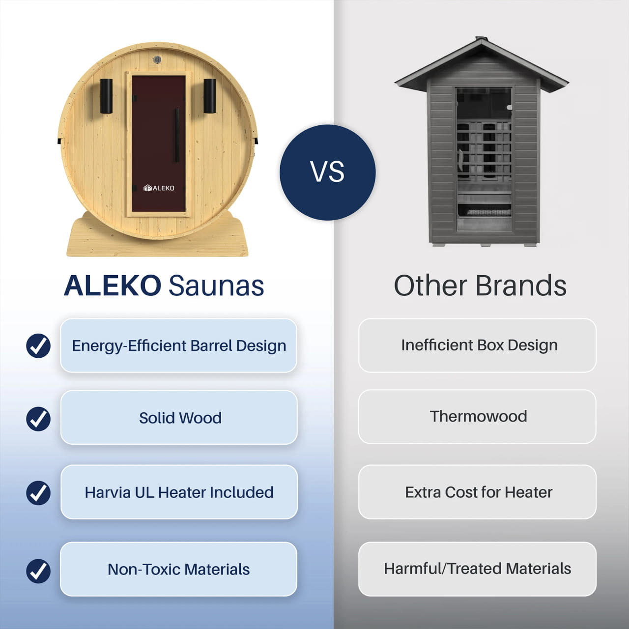 Anémona 3–4 Person Finland Pine Outdoor Barrel Sauna –  Harvia Heater