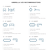 Floating Luxuries umbrella size recommendations chart canopy diameter furniture pairing guide
