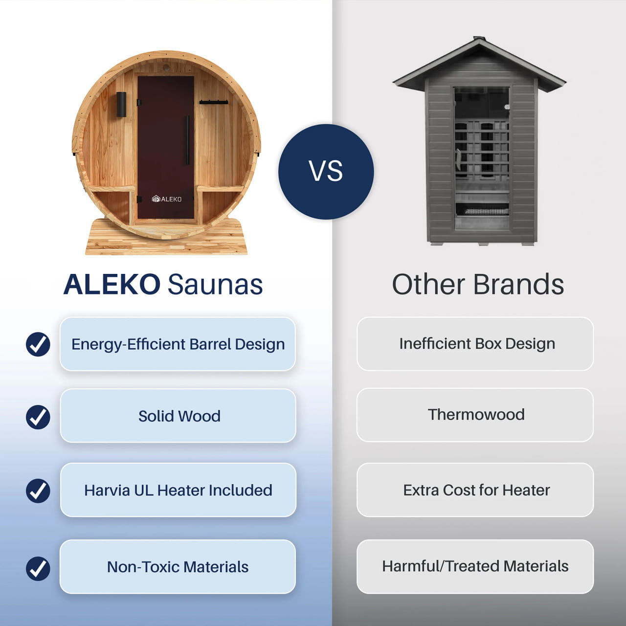 Cedar Barrel Sauna with Front Porch Canopy – Liatris | Harvia Heater Included