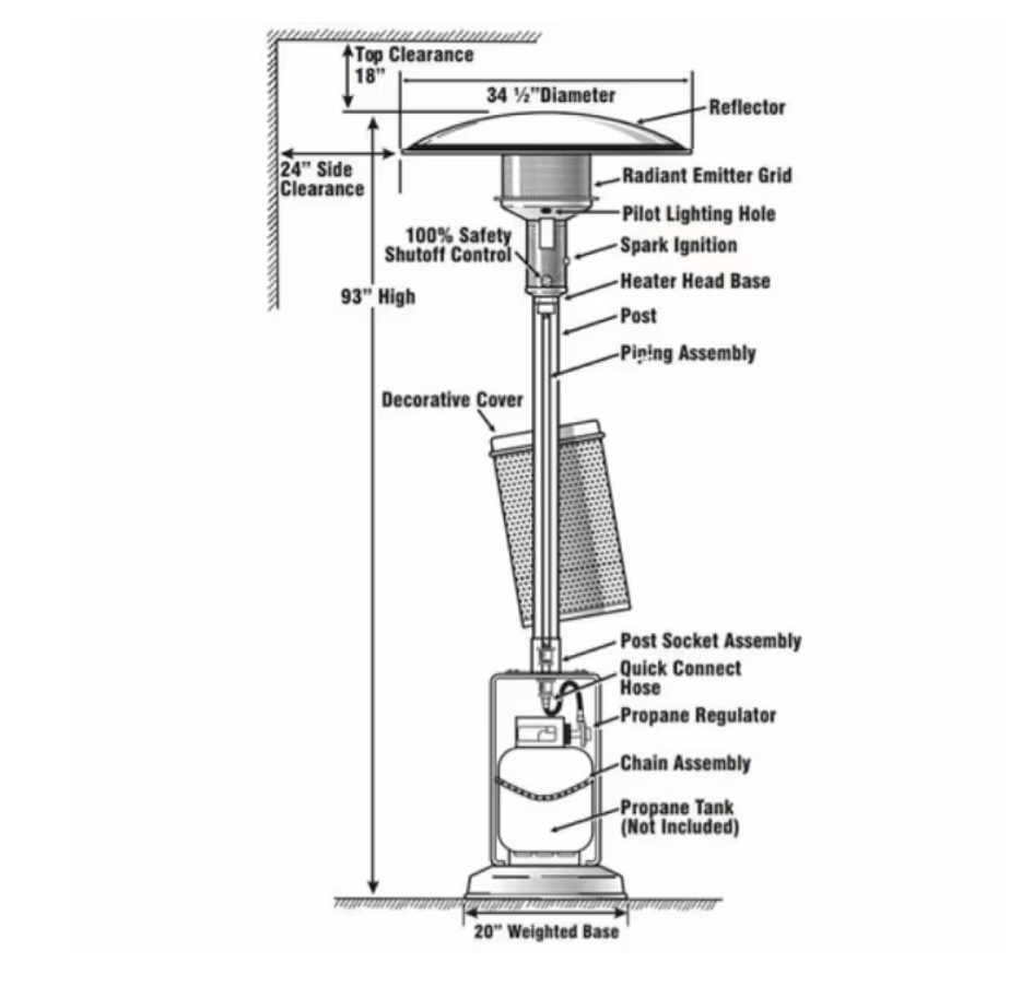 Sunglo A270SS patio heater technical diagram with dimensions 93 inch height 34.5 inch reflector labeled parts