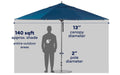 Ledge Lounger Essential 13' octagon pool umbrella size and shade diagram