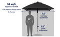 Ledge Lounger Premier 7.5' square pool umbrella size and shade diagram